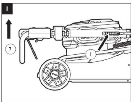 EGO LM2021ESP - 10