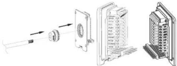 GRANDSTREAM GDS3702 - Step 2: - 1
