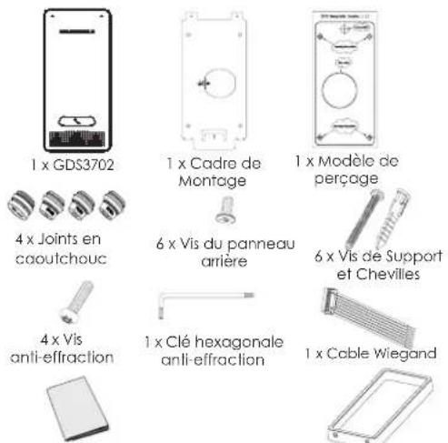 GRANDSTREAM GDS3702 - 1