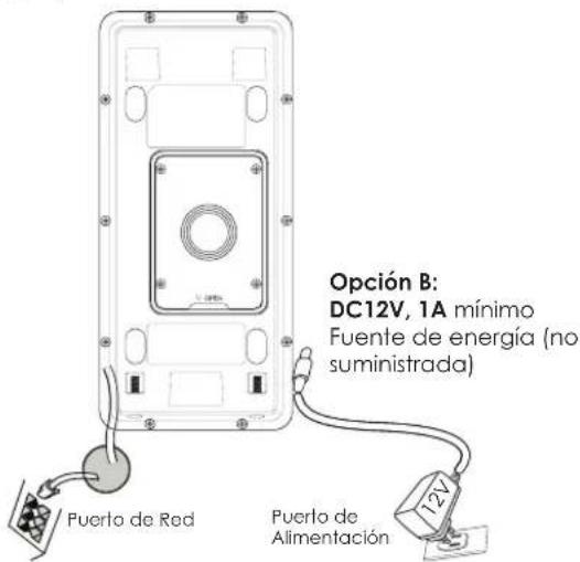 GRANDSTREAM GDS3702 - Opción A: - 1