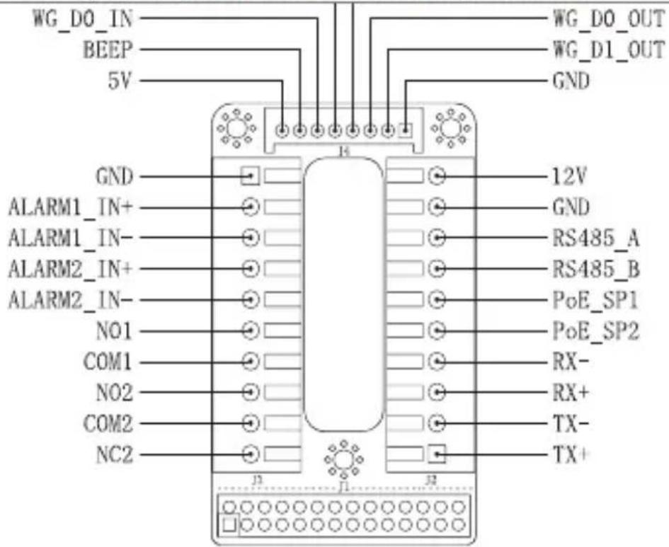 GRANDSTREAM GDS3702 - Uwaga: - 1