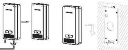 GRANDSTREAM GDS3702 - 墙面(表面)安装 - 4