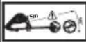 EGO ST1211E - INSTRUÇÕES DE SEGURANÇA - 11