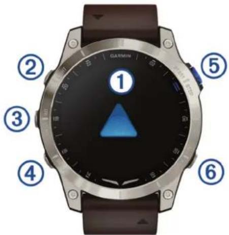 GARMIN D2 Mach 1 - Présentation de l'appareil - 1