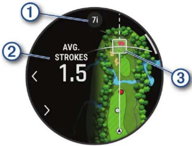 GARMIN D2 Mach 1 - Caddie virtuel - 1
