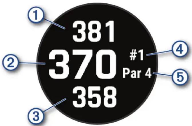GARMIN D2 Mach 1 - Mode Grands chiffres - 1