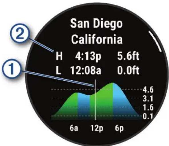 GARMIN D2 Mach 1 - AVERTISSEMENT - 1