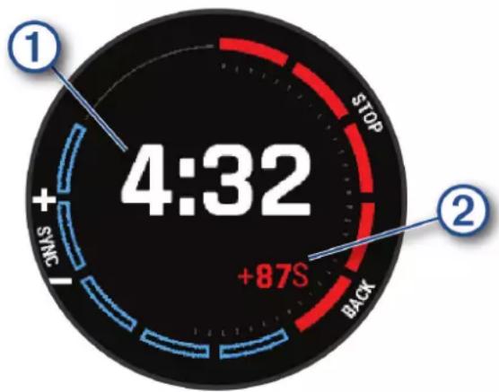 GARMIN Quatix 7X Solar - Demarrage d'une course - 1