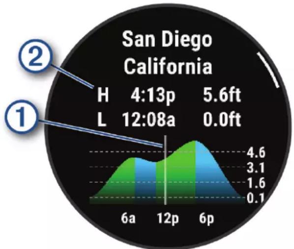 GARMIN Quatix 7X Solar - AVENTISSEMENT - 1