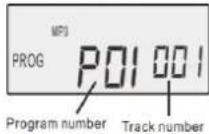Soundmaster CD9250 - SÁVOK PROGRAMOZÁSA - 4