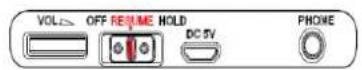 Soundmaster CD9250 - RESUME (testi) - 1