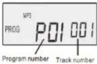 Soundmaster CD9250 - PROGRAMOVÁNÍ CISEL STOP - 4