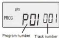Soundmaster CD9250 - PROGRAMOVANIE CISEL STOP - 4