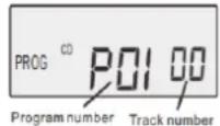 Soundmaster CD9250 - PROGRAMMING TRACK NUMBERS - 3
