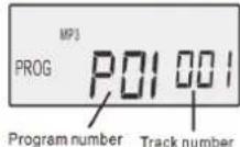 Soundmaster CD9250 - KÜRINIÜ EILISKUMO PROGRAMAVIMAS - 4