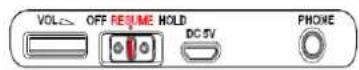 Soundmaster CD9250 - RETOMAR - 1