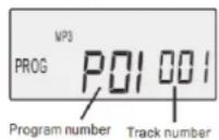 Soundmaster CD9250 - PROGRAMMING TRACK NUMBERS - 4