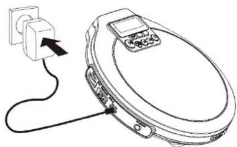 Soundmaster CD9250 - ACHTUNG!!! - 1