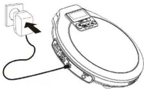 Soundmaster CD9250 - Deslize o interruptor de corregamento para a posicao OFF se utilizear pilhas normais. - 1