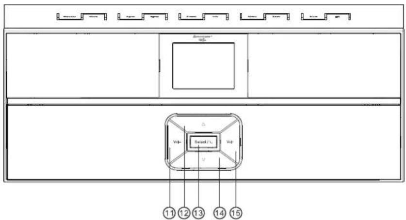 Soundmaster IR3300 - FRONT VIEW - 2