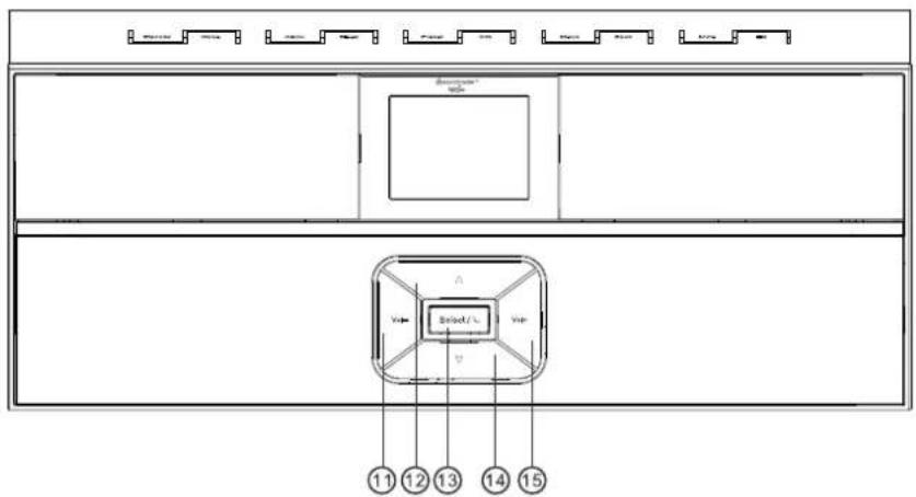 Soundmaster IR3300 - FORFRA - 2
