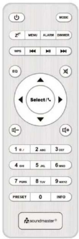 Soundmaster IR3300 - Function - 1