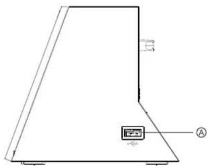 Soundmaster IR3300 - VISTA LATERAL - 1