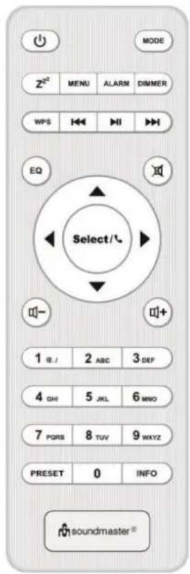 Soundmaster IR3300 - Button Function - 10