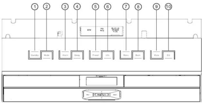Soundmaster IR3300 - VISTA DELANTERA - 1