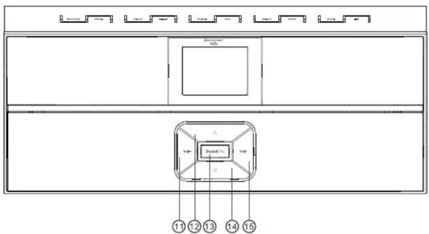 Soundmaster IR3300 - VOORAANZICHT - 2