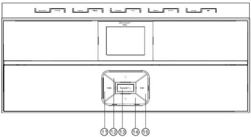 Soundmaster IR3300 - FRONTANSICHT - 2