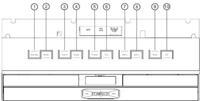 Soundmaster IR3300 - FRONTANSICHT - 1