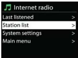Soundmaster IR3300 - - Last listened - 1