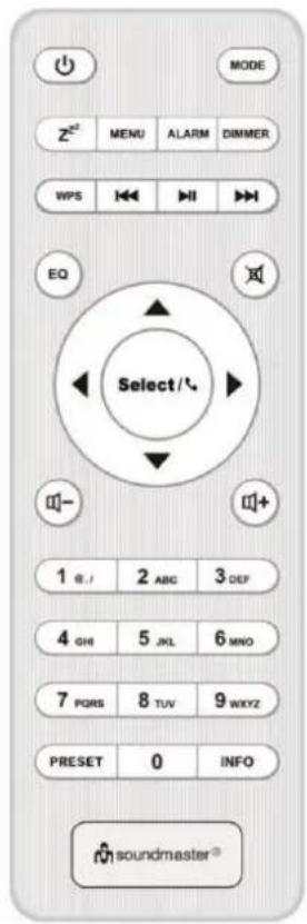 Soundmaster IR3300 - Fonction - 1