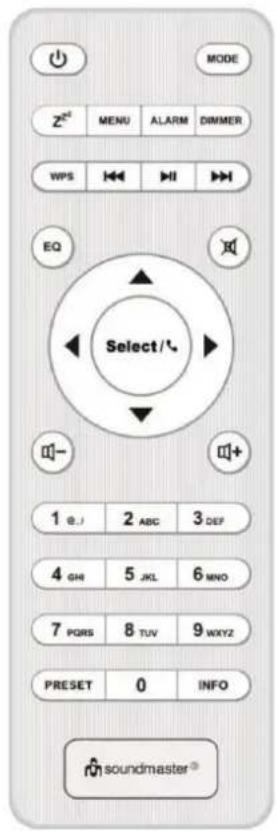 Soundmaster IR3300 - Function - 1