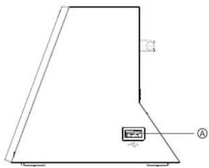 Soundmaster IR3300 - SIDE VIEW - 1