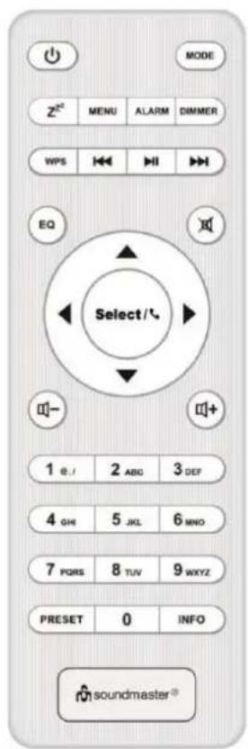 Soundmaster IR3300 - Function - 1