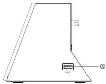 Soundmaster IR3300 - SIDE VIEW - 1