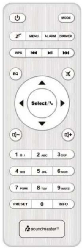 Soundmaster IR3300 - Function - 8