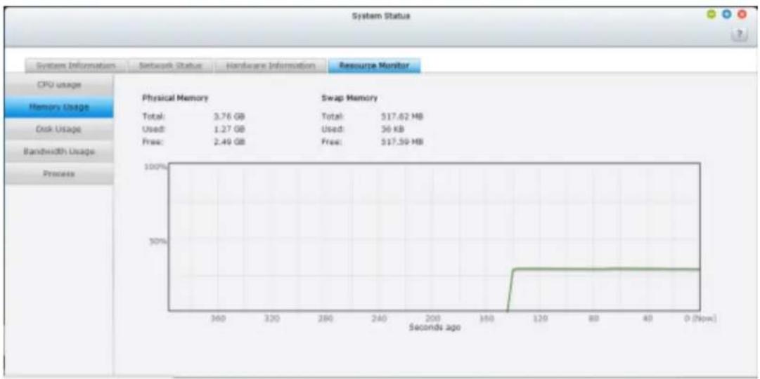QNAP VS4112URP Pro+ - État du système - 5