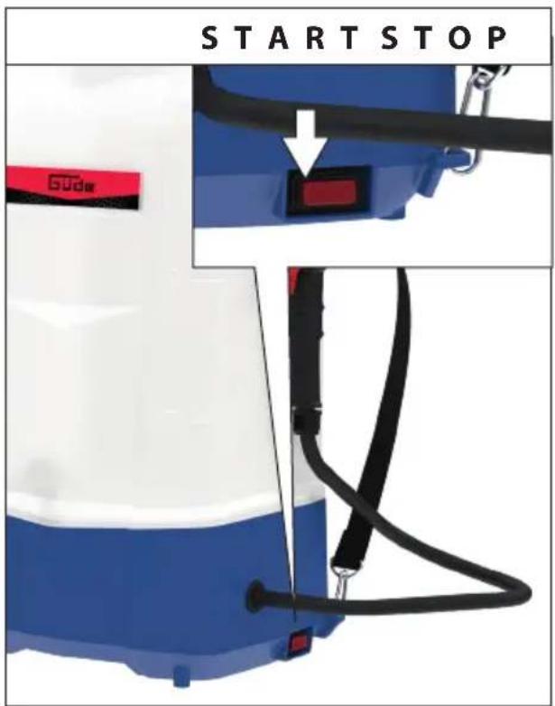 Güde SG 180 R - DE Inbetriebnahme - 24