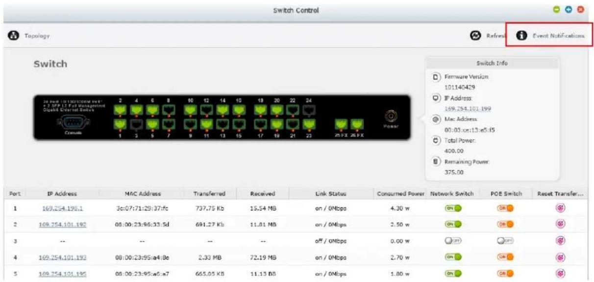 QNAP VS4008URP Pro - appareil - 2