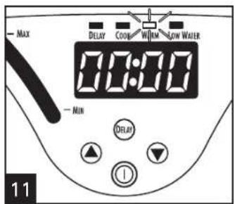 HAMILTON BEACH 37530A - How to Steam (cont.) - 4