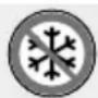 Güde Big Wheeler 534.1 R - Symbols - 25