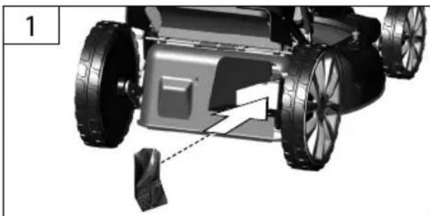 Güde Big Wheeler 534.1 R - 44