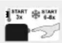 Güde Big Wheeler 534.1 R - Symbols - 13