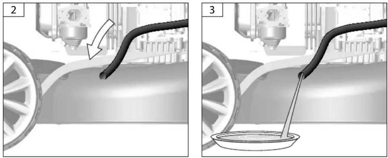 Güde Big Wheeler 534.1 R - Automatischer Vorschub Funktioniert nicht - 23