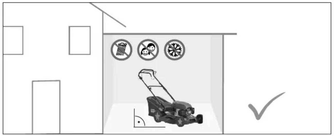 Güde Big Wheeler 534.1 R - Automatischer Vorschub Funktioniert nicht - 27