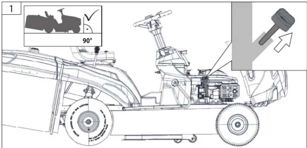 Güde GAR 685 T - Wartung & Reinigung - 21