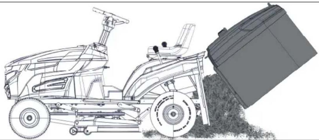 Güde GAR 685 T - Wartung & Reinigung - 125